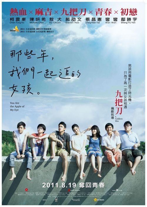 去大学报道需要高中毕业证吗